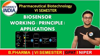 BIOSENSOR  WORKING  PRINCIPLE  APPLICATIONS  BIOTECHNOLOGY  VI SEMESTER  BPHARMA [upl. by Adnotal]