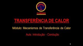 1 TRANSCAL  Formas de Transferência de Calor  Condução Convecção e Radiação [upl. by Yelha]