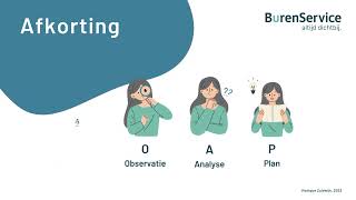 Introductie video rapporteren volgens de SOAP methode [upl. by Meier]