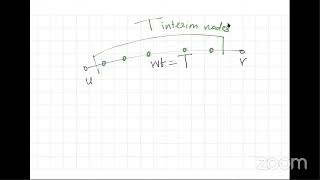 Getting Started with Competitive Programming [upl. by Jaan]