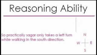 Reasoning Ability  Direction Sense  Sagar Coaching Classes [upl. by Denton]