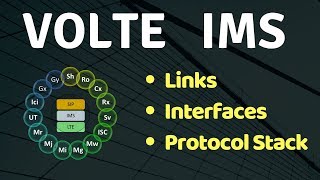 6 VoLTE IMS Interfaces  Links amp Protocol Stack [upl. by Colet]