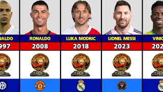 All Ballon dOr Winners 1956  2024 🏆 [upl. by Donny]