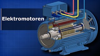 Wie Elektromotoren funktionieren Drehstrommotoren Dreiphasen Wechselstrommotor Induktionsmotor [upl. by Willms]