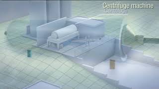 Part 5  Mt Crosby Water Treatment Plant  Waste treatment [upl. by Katya492]