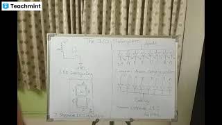 The IO subsystem in embedded systems [upl. by Winola]