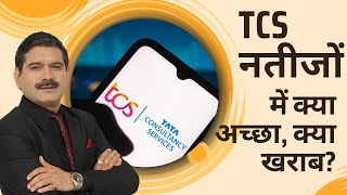 How were TCS Q2 2024 results TCS announces BUYBACK  TCS नतीजों में क्या अच्छा क्या खराब [upl. by Raamaj]