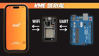 Most Useful Feature of KME Smart IOT Platform  KME Serial [upl. by Urina790]