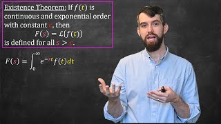 Laplace Transform Basics  Laplace Transform Definition Applications and Conditions for Existence [upl. by Dazhehs]