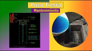 Mantenimiento de Pozo a Tierra Evita Problemas con Óxido y Resistencias Fuera de Norma CNEU [upl. by Hyman594]