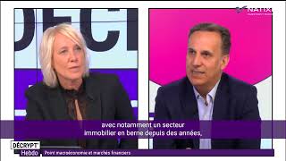 Natixis IM  Décrypt Hebdo du 15 mai [upl. by Aicemed]