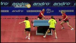 Polish Open Daniela Dodean Elisabeta SamaraFeng Tianwei Yu Meng Yu [upl. by Junette379]