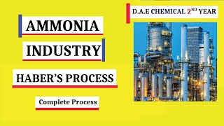 Ammonia Industry  Ammonia industrial Production Process amp Flow sheet by Haber Process [upl. by Navaj]