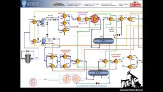 Análisis del impacto de los desaladores de crudo en el proceso de la refinería El Palito  Venezuela [upl. by Nnylarac554]