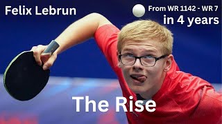 Felix Lebrun  The Rise [upl. by Tedric]