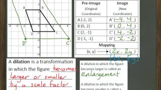 Geometry Video 83 Dilations Stretches and Compressions [upl. by Salsbury95]