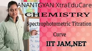 SPECTROPHOTOMETRIC TITRATION PART2IIT JAM NET JRF [upl. by Gordie]