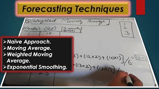 Naive Moving Average Weighted Moving Average Forecasting Techniques Lecture  10 [upl. by Amethist]