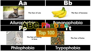 ABC Phobias for Children  Kids [upl. by Lahpos989]