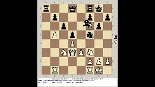 Mamedyarov S vs Aravindh Chithambaram VR  10th Gashimov Memorial Rapid Chess 2024 Shusha AZE [upl. by Wearing]