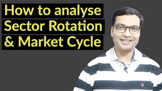 How to analyse sector rotation in stock market [upl. by Anauqes]