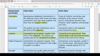 7 DIFFERENCES BETWEEN FALSE LABORPRELABOR CONTRACTIONS VS EARLY LABOR [upl. by Ariom]