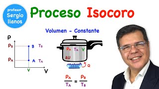 Proceso Isocoro  Isochoric Process [upl. by Nicol]