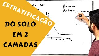 Como fazer a Estratificação do Solo em 2 Camadas NA MÃOO [upl. by Llehcram]