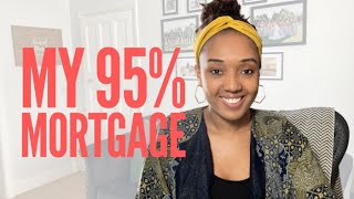 My 95 mortgage experience FinanceDee talks about buying a home with a 5 deposit [upl. by Kazim]