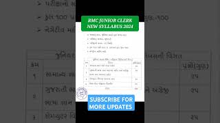 rmc junior clerk syllabus 2024rmcjuniorclerkjuniorclerk2024shortfeed [upl. by Adnuahsar]