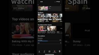 Like huh analytics spain trending [upl. by Carina]