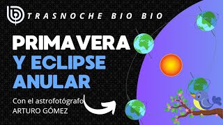 VODCAST 📣 Trasnoche Bio Bio EL INICIO DE LA PRIMAVERA Y EL ECLIPSE ANULAR DE SOL [upl. by Anitnauq]