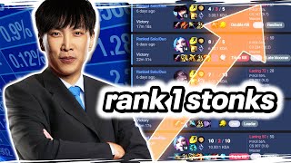 invest in the rank 1 climb before its too late [upl. by Gladys]