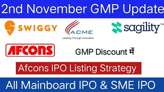 Afcons Infrastructure IPO Listing Day Strategy  Swiggy IPO  ACME Solar Holding IPO [upl. by Aeneg]