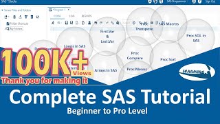 SAS Tutorial for Beginners to Pro Level  The Complete SAS Tutorial  How to Learn SAS Programming [upl. by Anaeli]