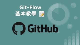 GitFlow 基本教學 [upl. by Averill]