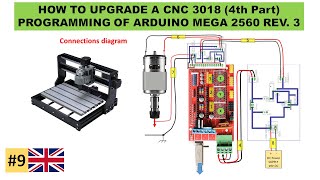 Upgrade CNC milling 3018 Part 4 [upl. by Mackenie]