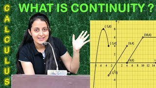 CALCULUS CONTINUITY AND DIFFERENTIABILITYDIFFERENTIATION PARTI CBSE CLASS XII 12 MATHS [upl. by Nilac553]