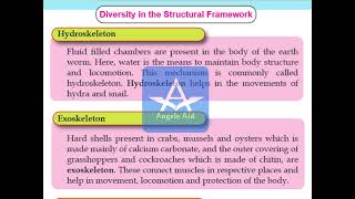 Class 9 Kerala Syllabus Biology new text Chapter 4 Part 14 [upl. by Dlorah]