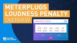 Loudness Penalty by MeterPlugs  Mastering for Streaming Made Easy [upl. by Misty807]