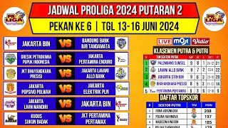 Jadwal Proliga 2024Jadwal Proliga Putaran 2 Pekan ke 6Update Klasemen amp Top skor Proliga 2024Live [upl. by Annauj]