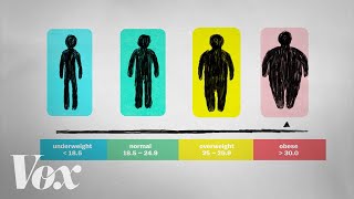 What BMI doesnt tell you about your health [upl. by Atteroc610]