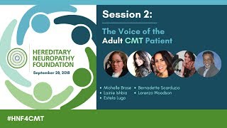 Session 2 Symptoms and Daily Challenges for Adults Living with CMT [upl. by Phionna]