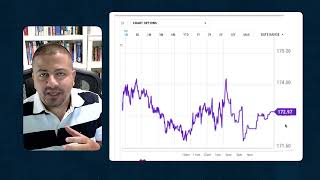 My Alphabet Stock Price Prediction for 2024  GOOG Stock Prediction  GOOG Stock Analysis [upl. by Amorette694]