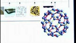 Nanotechnology at UCL [upl. by Rodmur360]