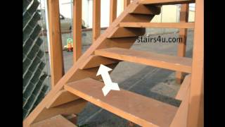 What Is A Wood Cleat  Stair Building Parts [upl. by Akirea]