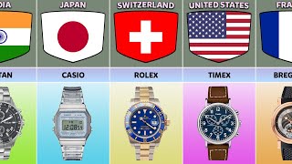 Wrist Watches From Different Countries [upl. by Emse]