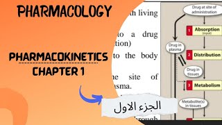 فارما 1  الجابتر الأول quotالجزء الاولquot  pharmacology [upl. by Nylatsirk]