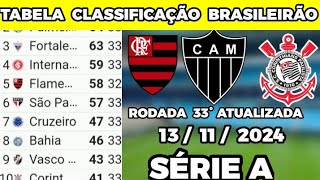 quotClassificação Do Campeonato Brasileiro 2024 Tabela Atualizada Em Tempo Reallquot Brasileirão série A [upl. by Mayda722]