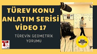 Türev Konu Anlatım Serisi Video 17 Türevin Geometrik Yorumu [upl. by Hadleigh776]